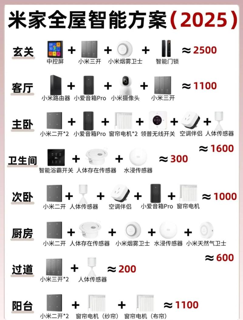 小米智能家居系统app