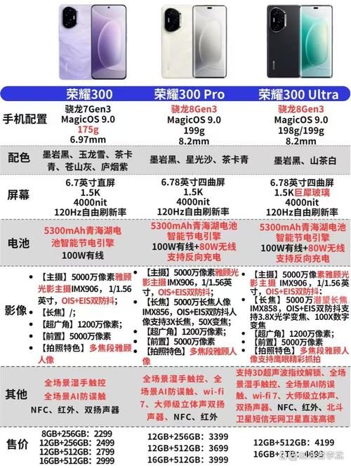 华为荣耀3c参数详细参数配置
