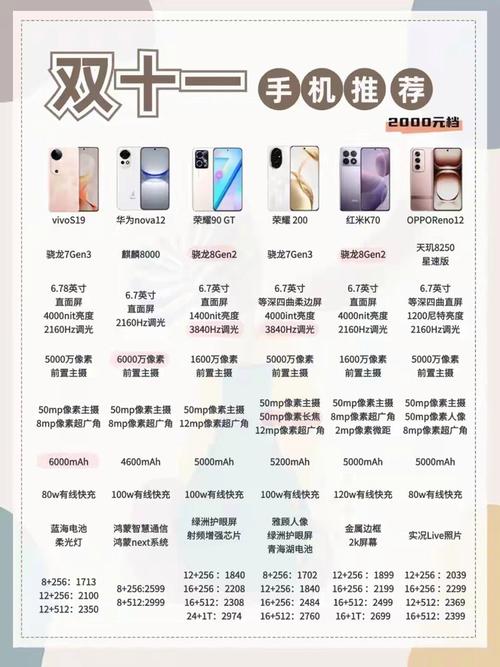 华为荣耀2s手机参数详细参数