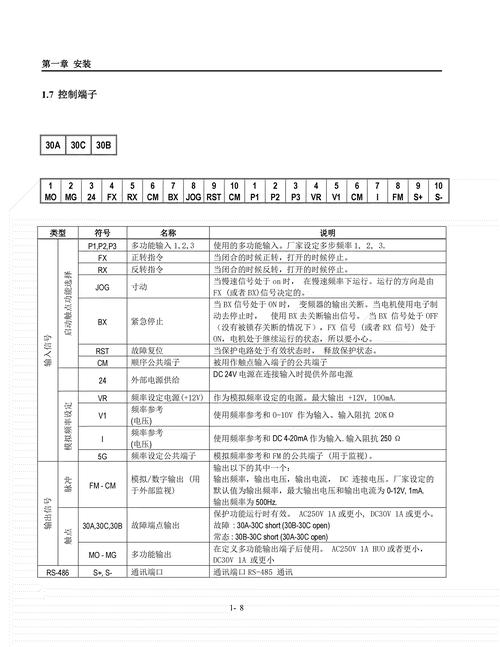 LGG6参数LGG6配置参数