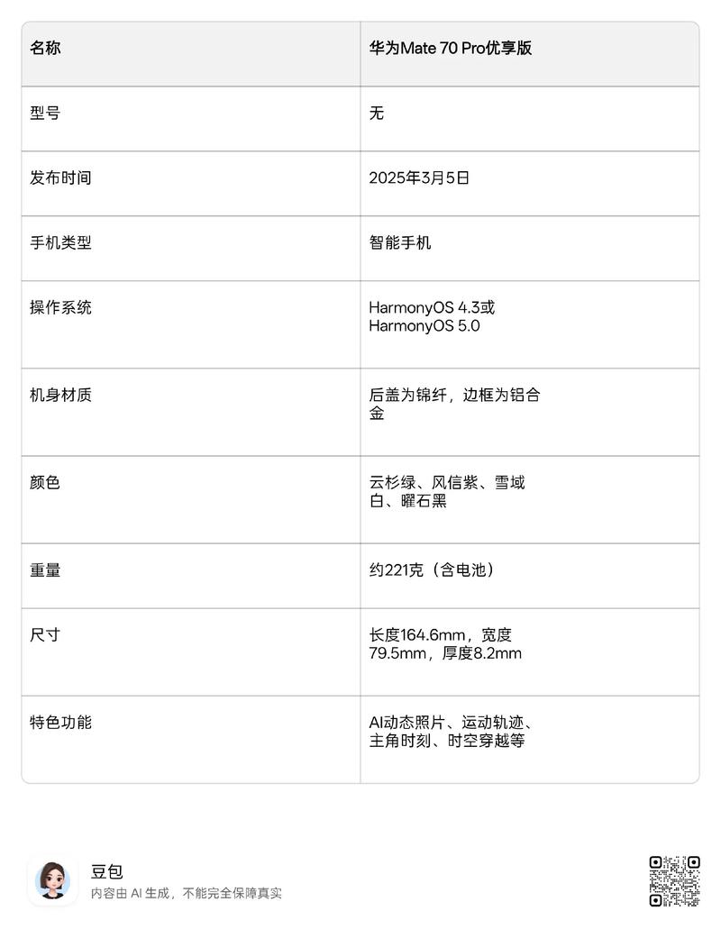 华为macbookpro参数