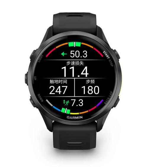 智能手表的心率传感器