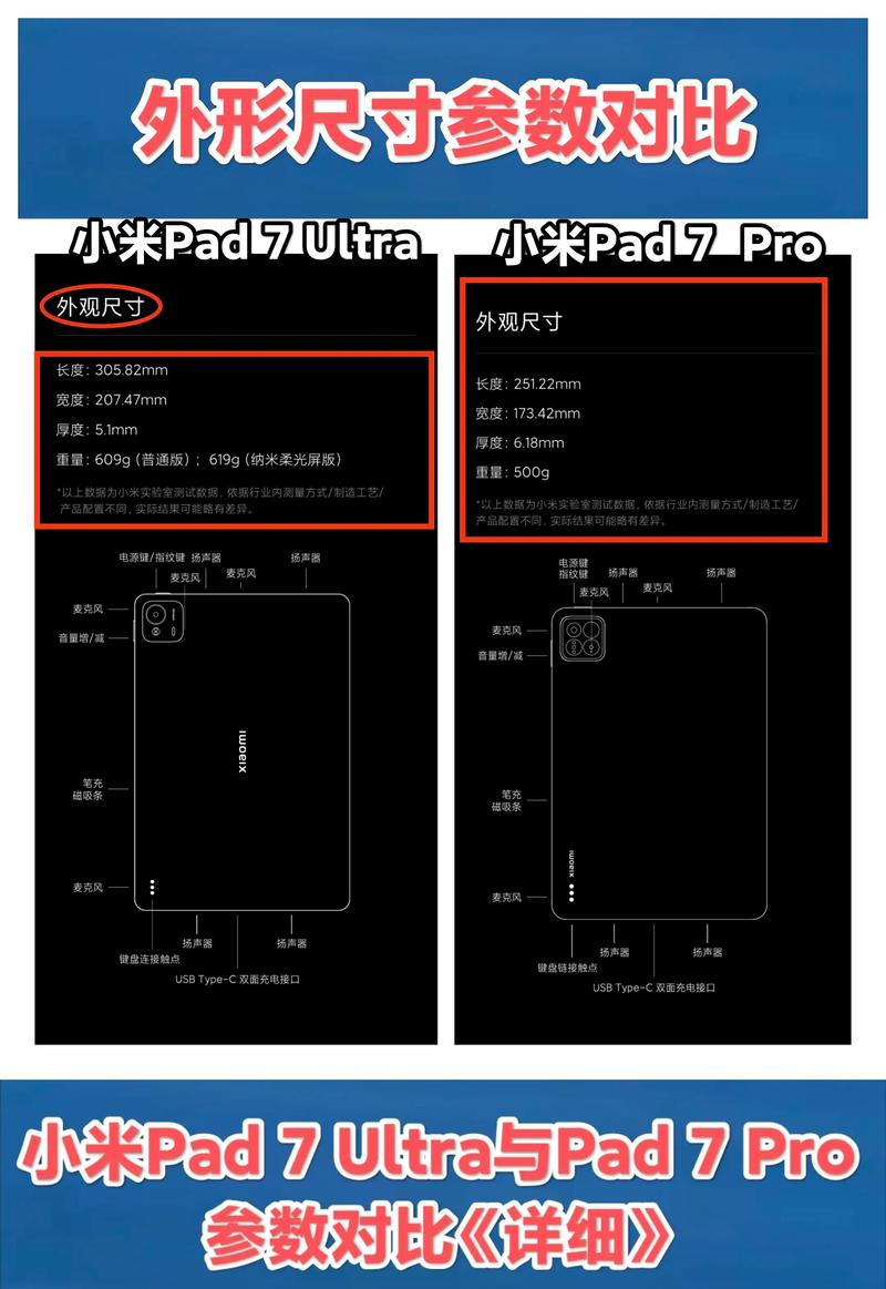 交互式智能平板的坏处