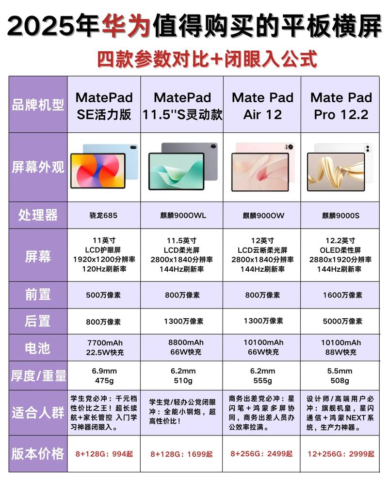 交互式智能平板的坏处