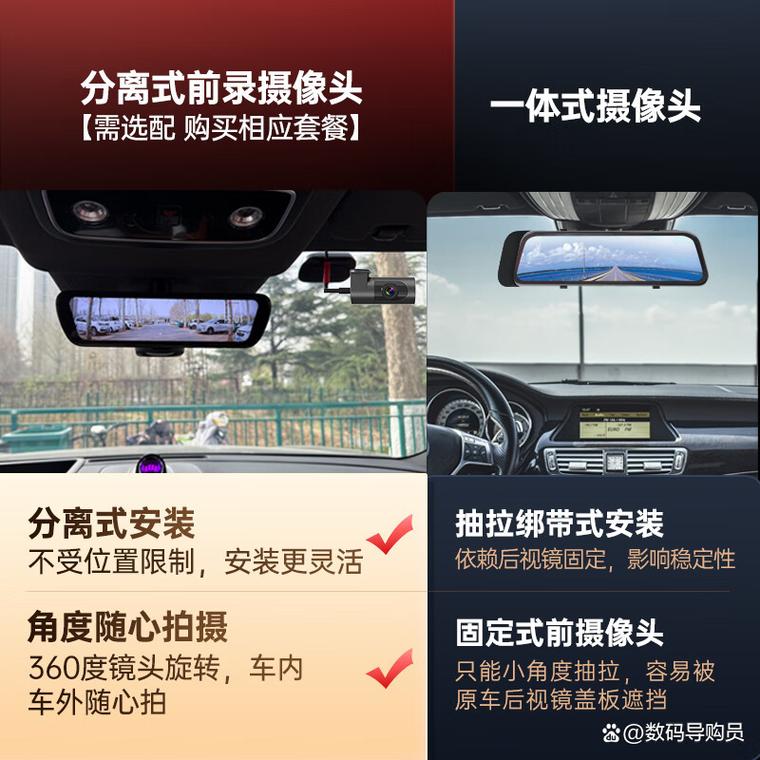 4g智能后视镜是什么