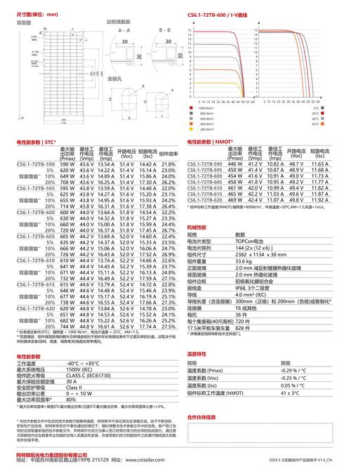 nheqminer 挖矿参数