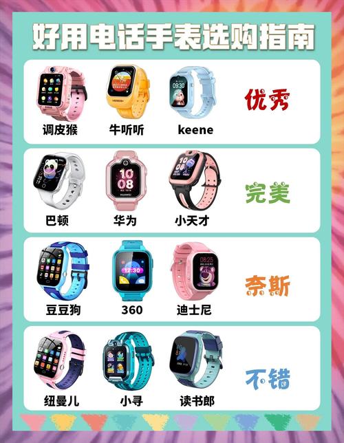 儿童智能手表费流量吗