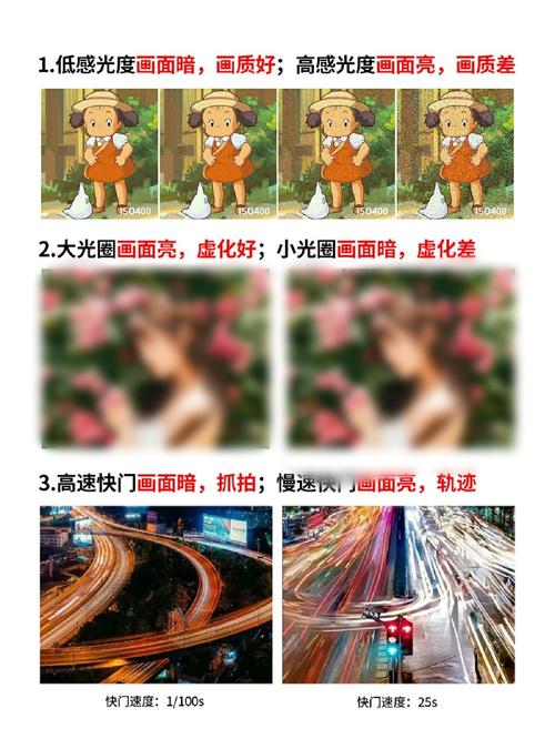 osmoaction拍摄参数