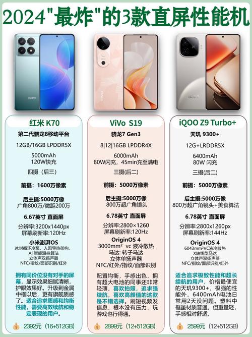 什么智能手机功能最多