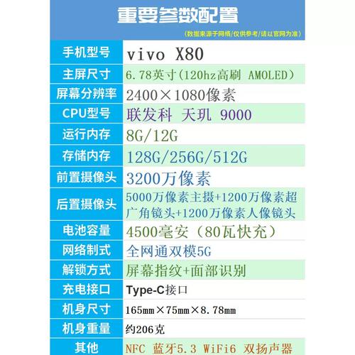 荣耀v108GB参数详细参数