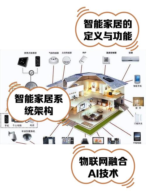 智能家居控制系统下载
