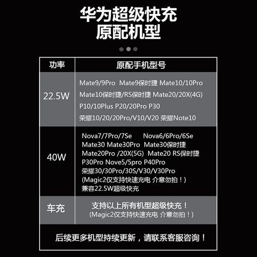 华为荣耀note参数详细参数