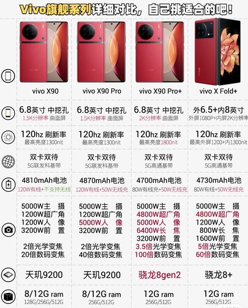 wiwoX9Plus参数参数