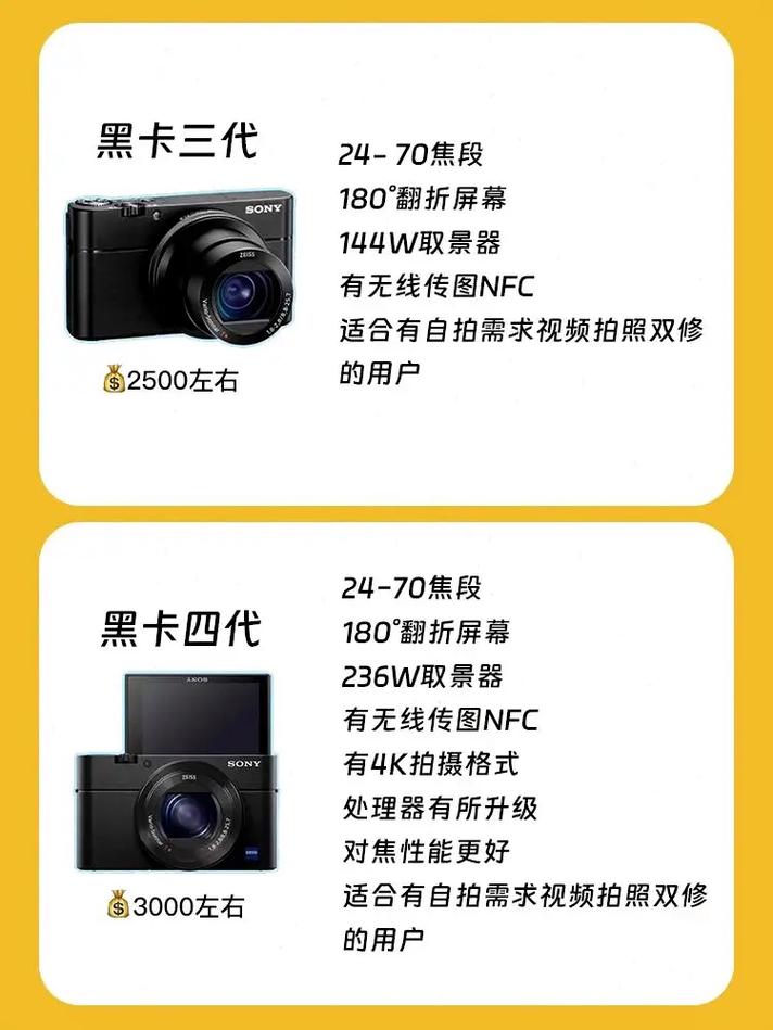 索尼rx100m4和m5参数