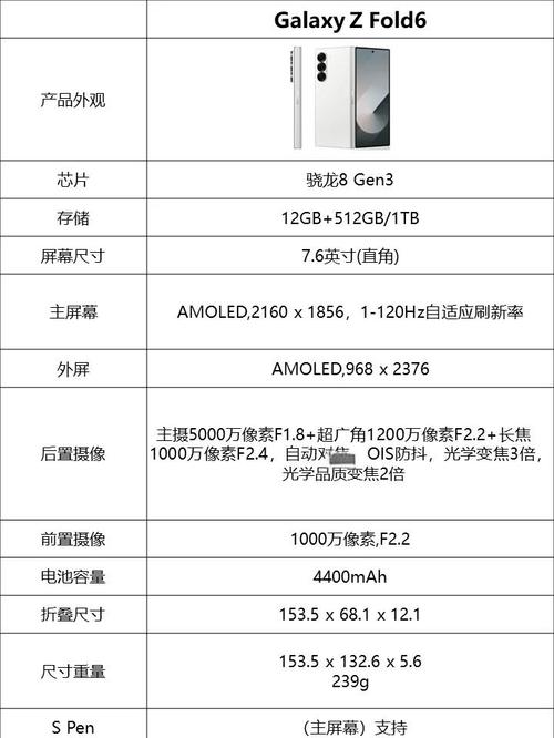 三星sm-A7100手机参数