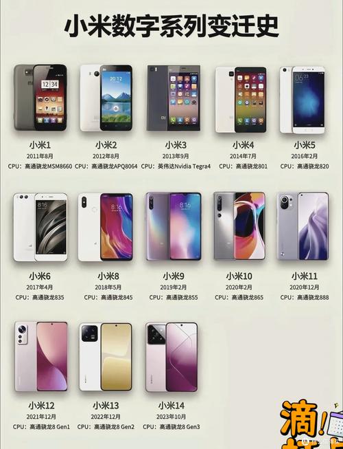 小米6splus参数小米5c