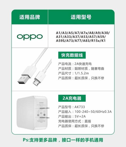 oppor9m原装充电器参数