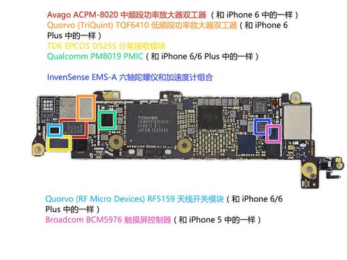 iphone se 模块 拆机