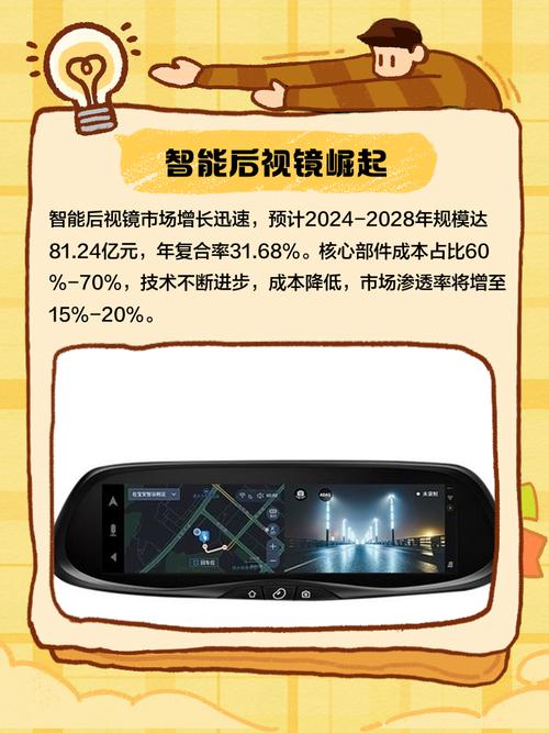 智能安卓后视镜刷机包