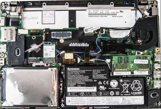 thinkpadx260 拆机