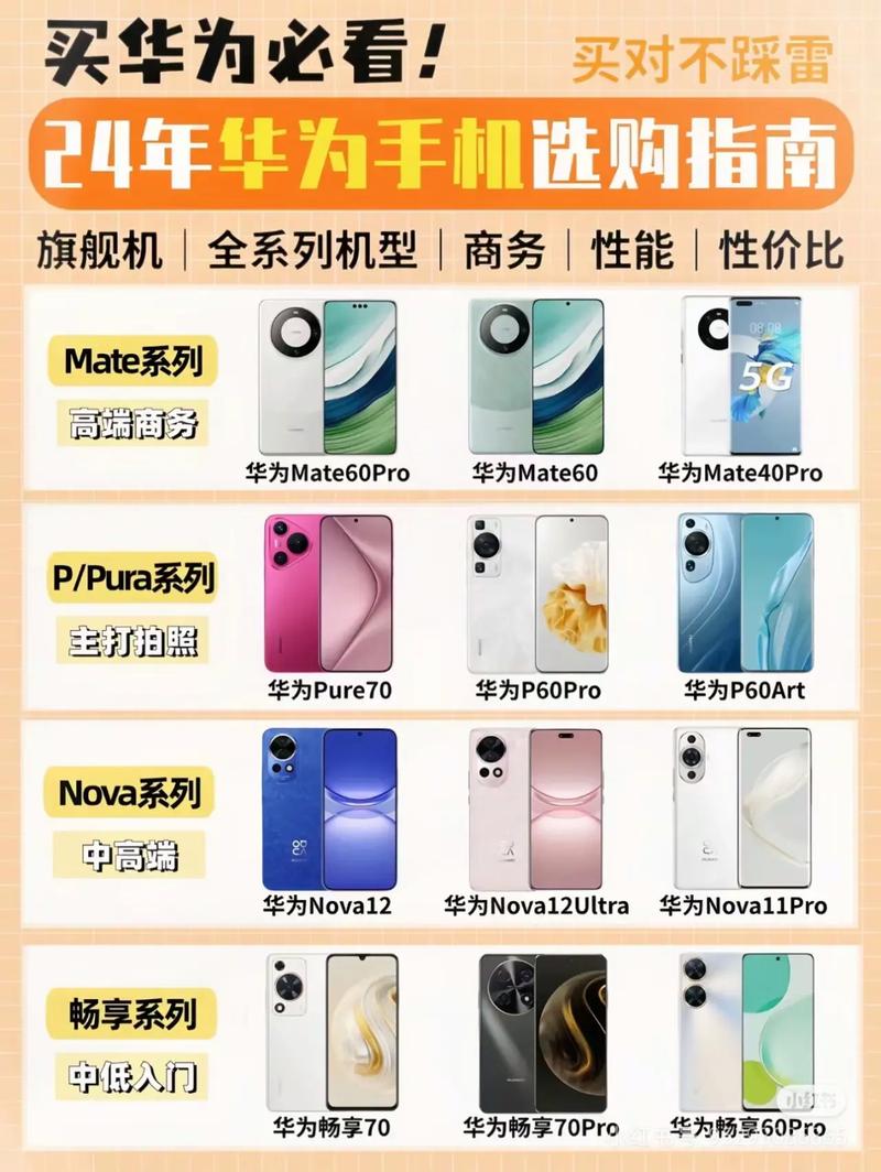 华为chetlooh手机参数