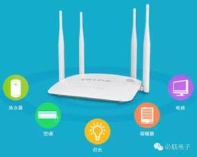阿里智能云路由器好吗