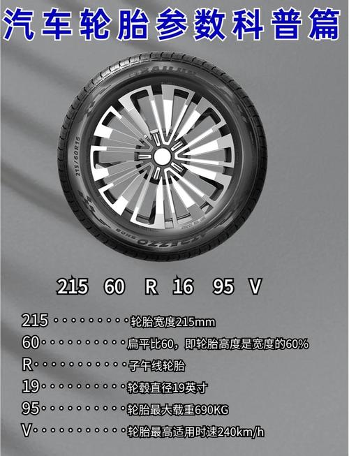 17560r14轮胎参数意思