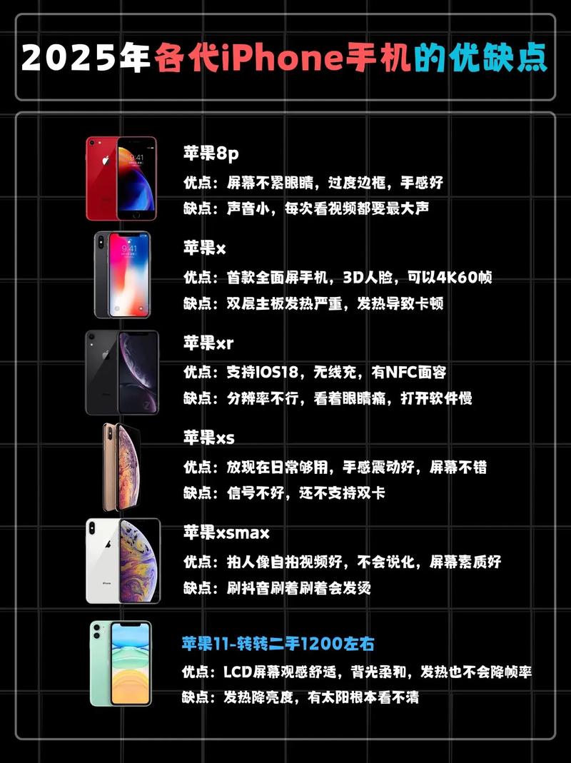 智能手机都有什么功能