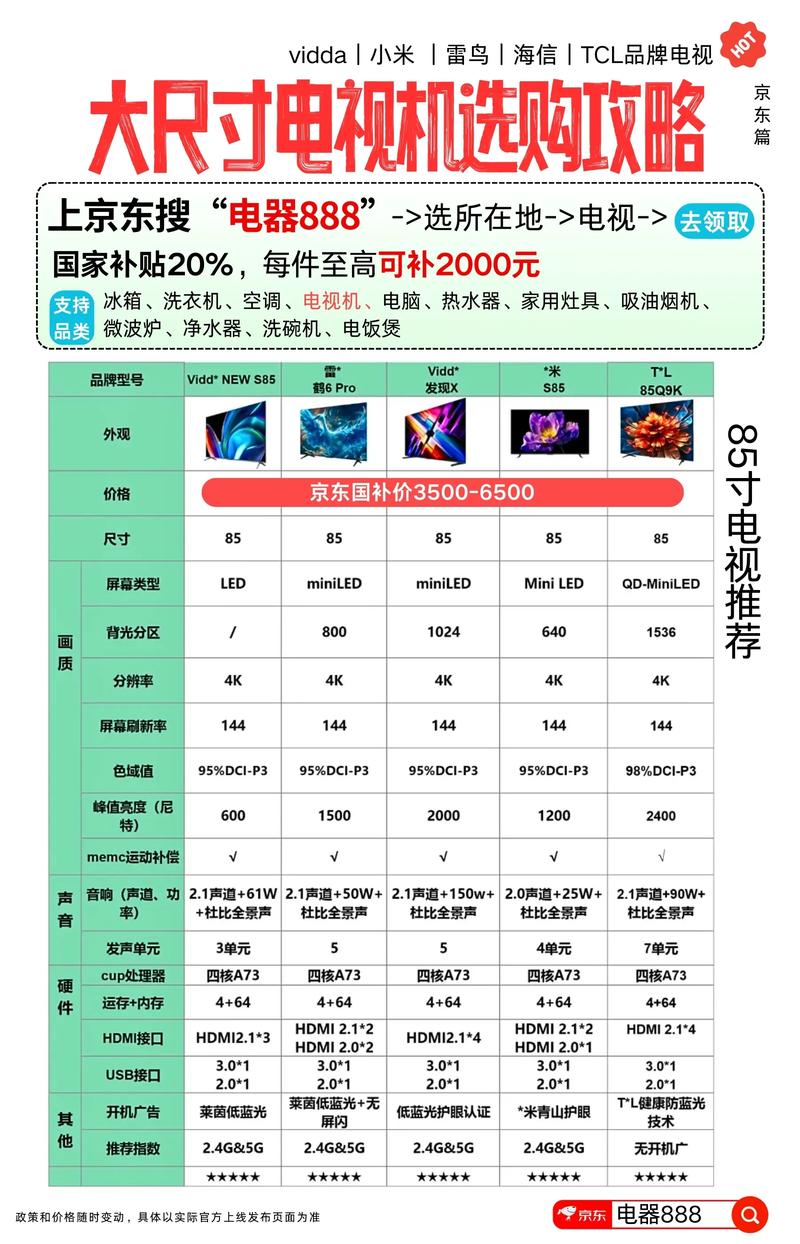 海尔彩电ls55u51a参数