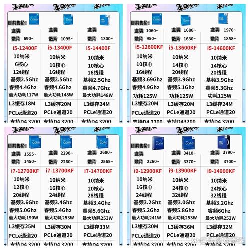 i7 6700cpu具体参数