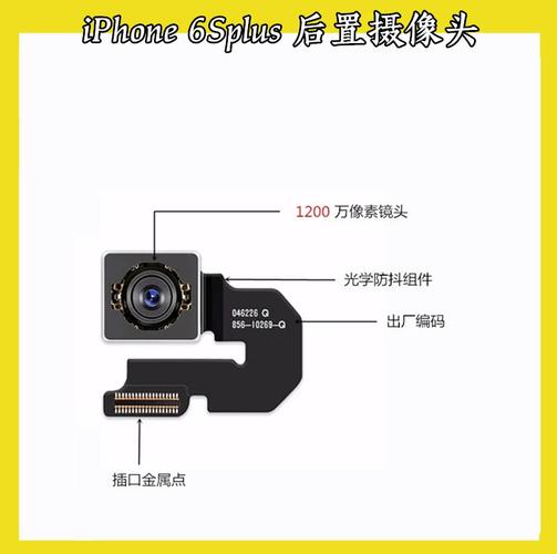 iphone6sp摄像头参数