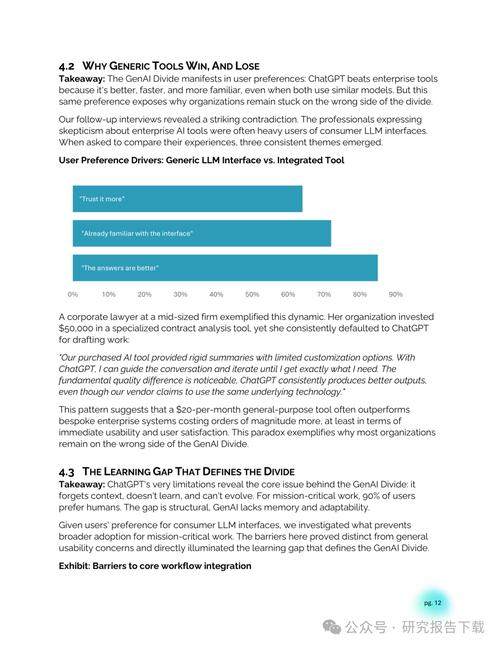 国外人工智能研究现状