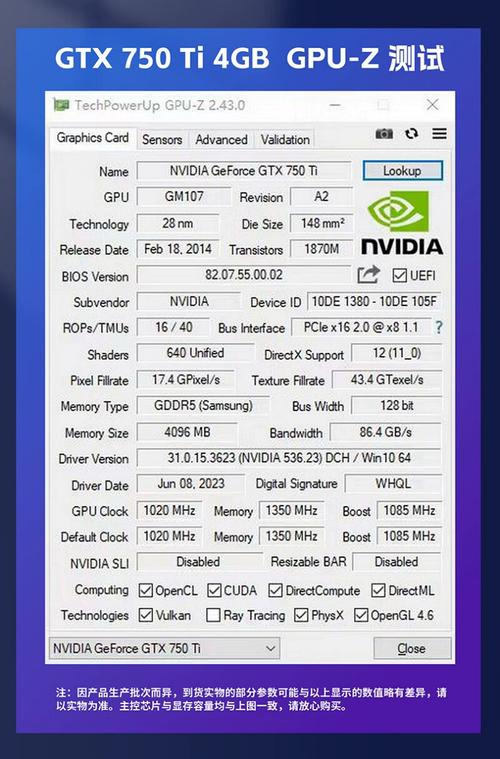 gtx960和750ti参数