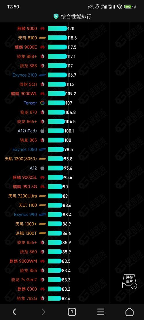 g2030 cpu参数怎么样