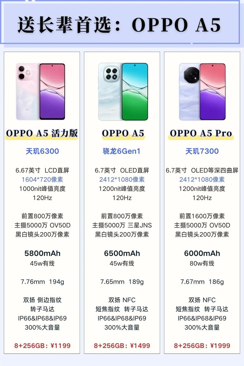 oppoA95s手机报价参数