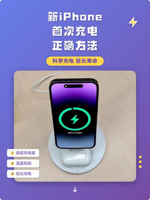 智能手机新机怎么充电