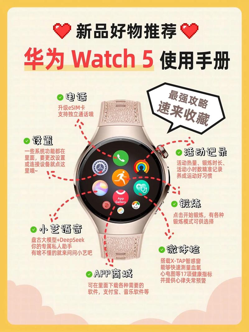 运动智能手表功能介绍