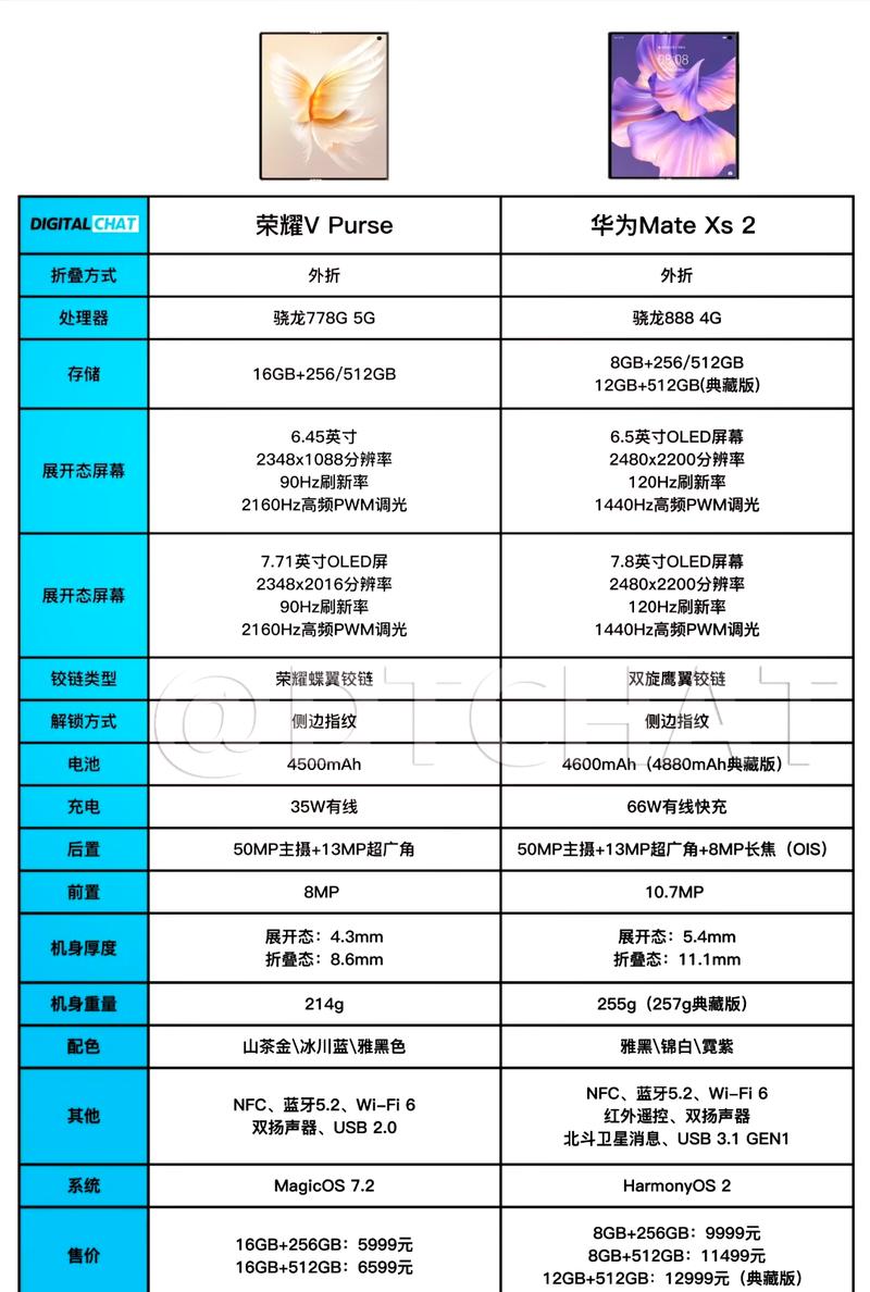 华为mate2 plus参数