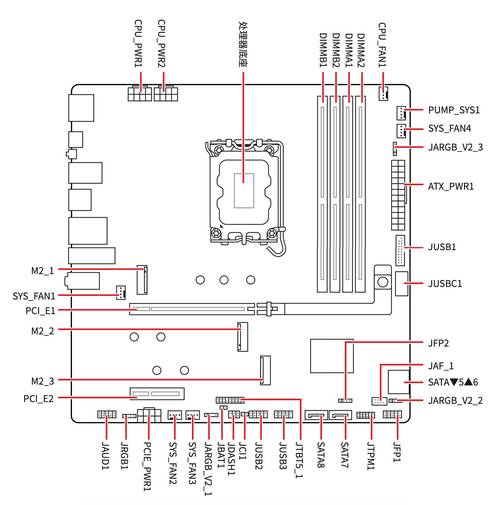 intel hm86主板参数