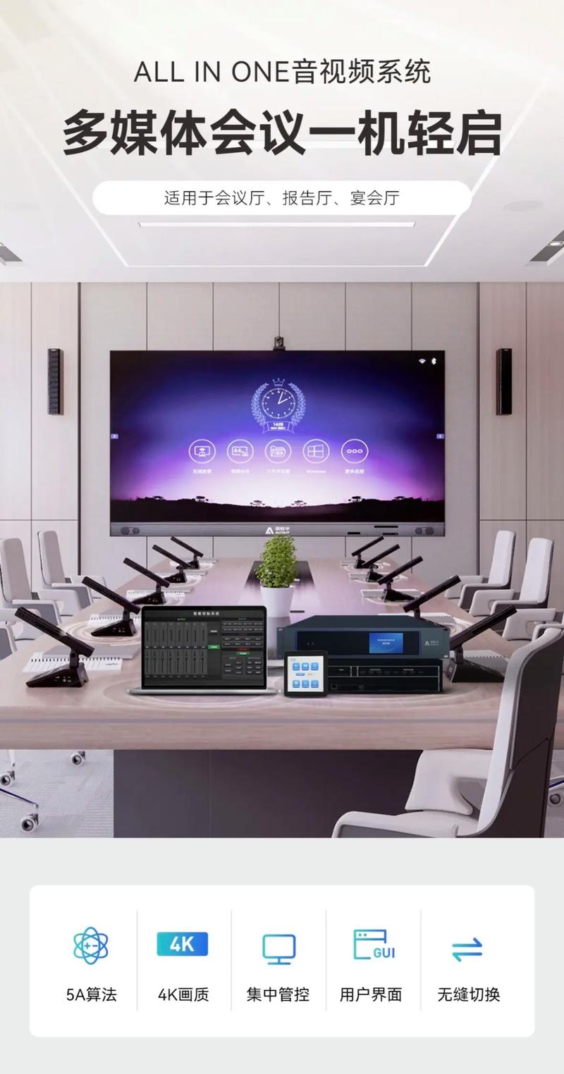 远程智能视频会议系统