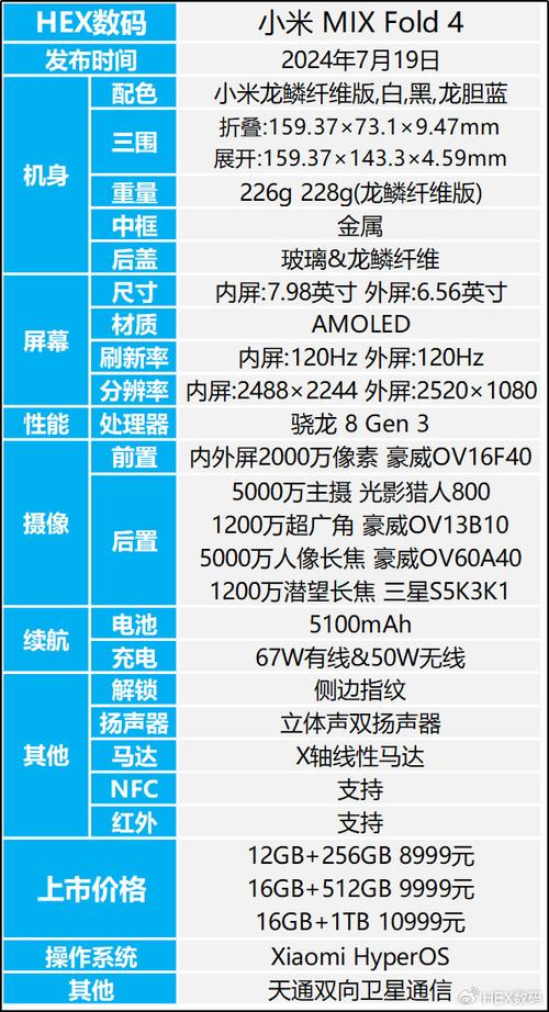 小米mix型号参数model