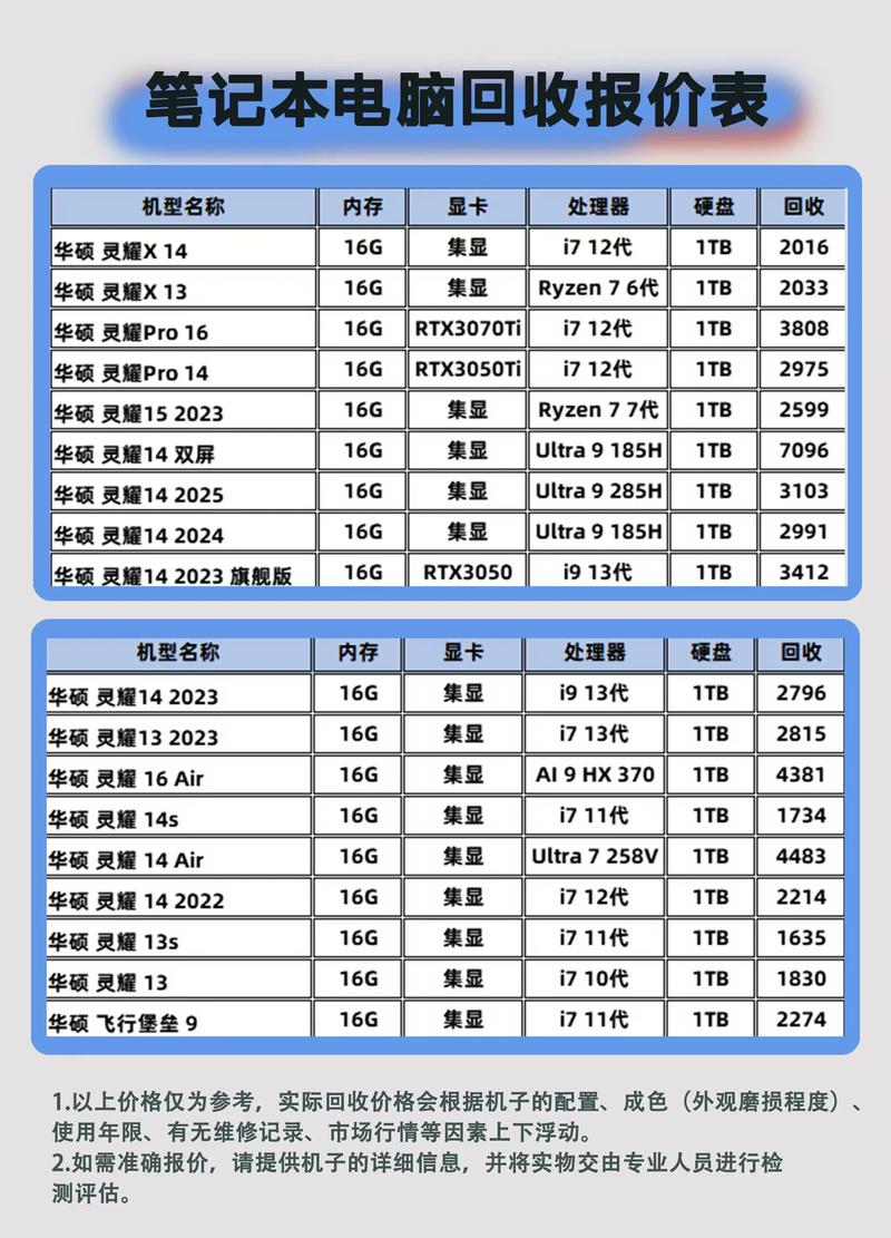 华硕fxplus4200参数