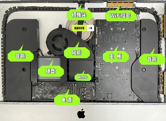 iMac拆机AppleCare