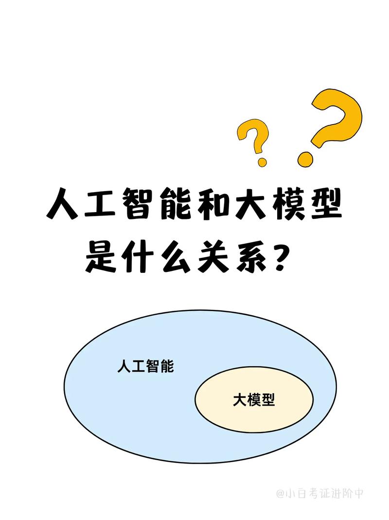 机器人和人工智能区别