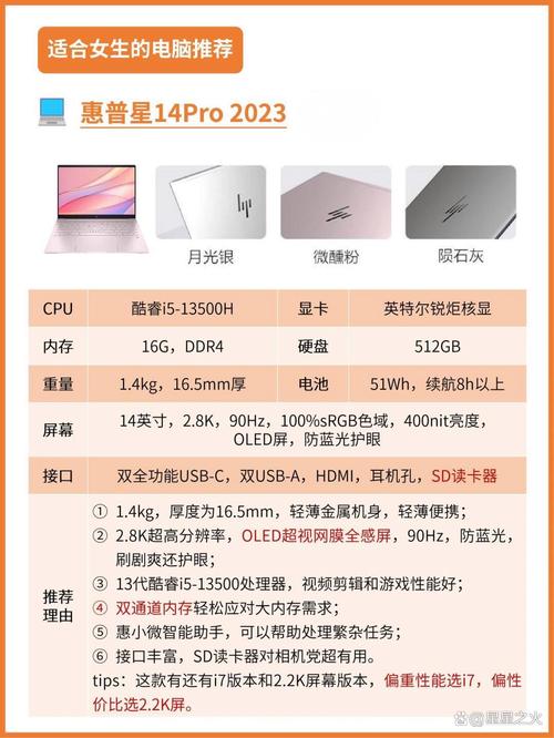 hp zbook 14 参数