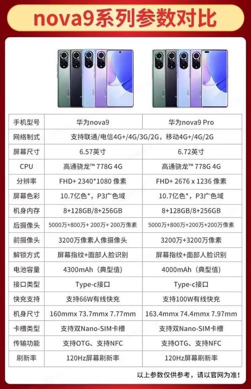 华为mate9和荣耀v9参数