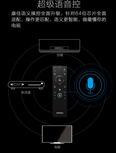 康佳43g9200u 的参数