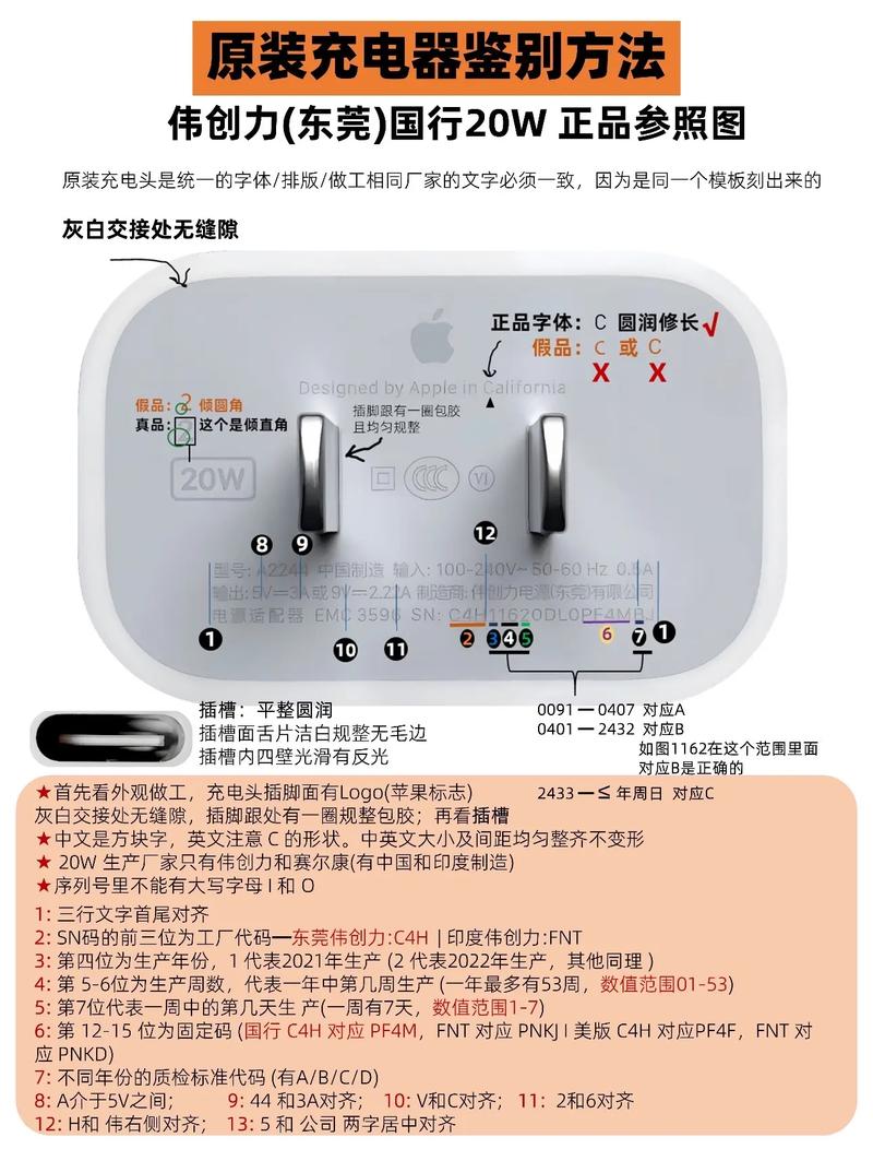 iphone3gs充电器参数