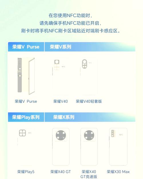 哪些智能手机有nfc