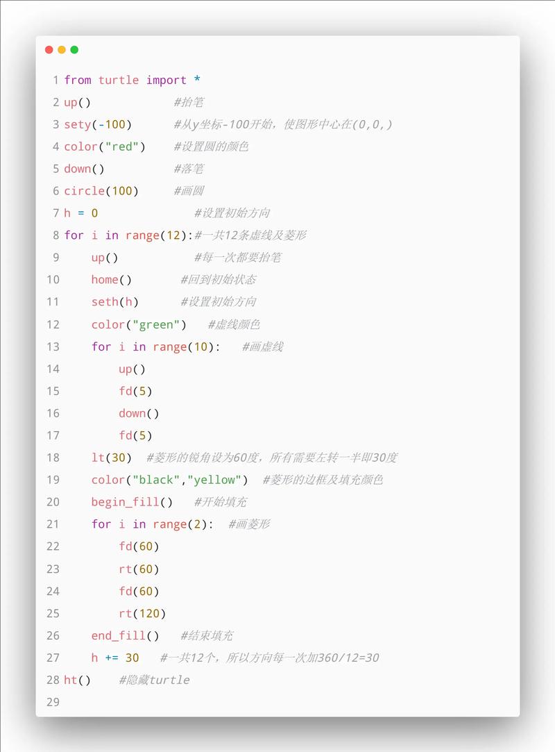 python 修饰器 带参数